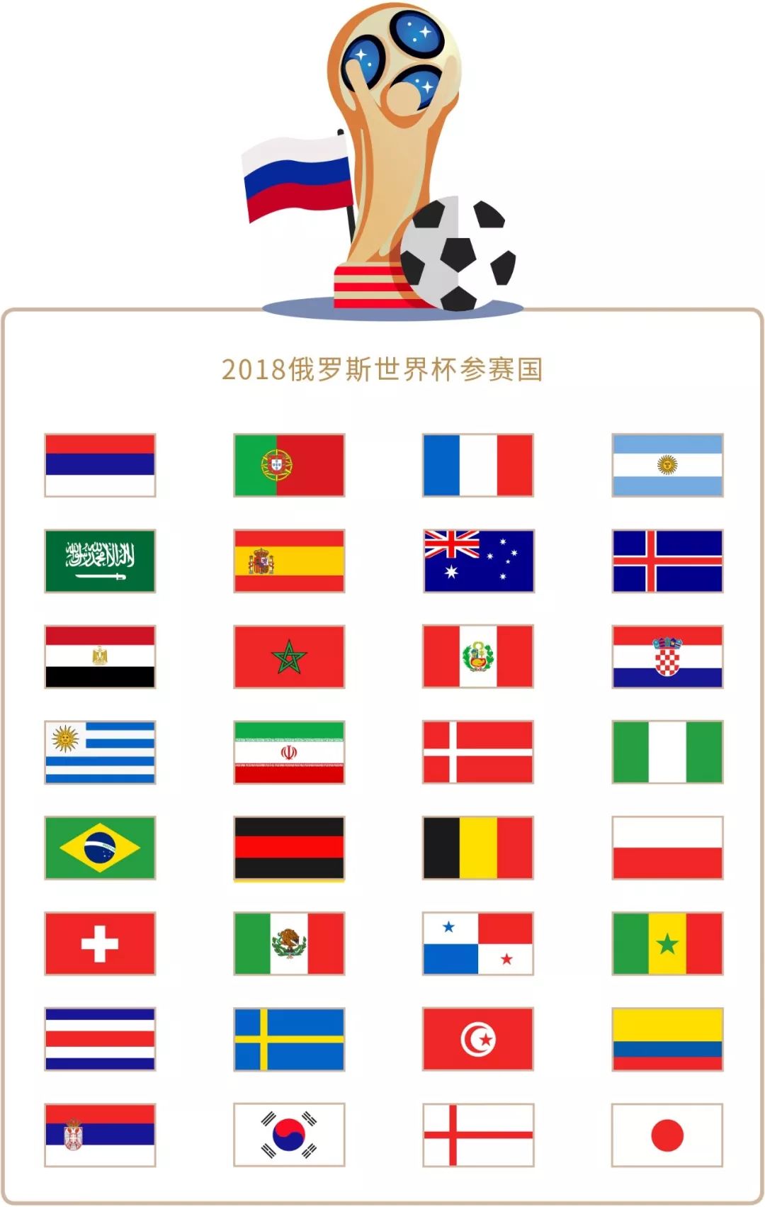 钟连续错