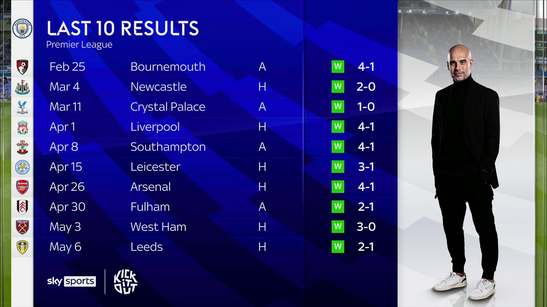 体优势扛住 体优势扛住