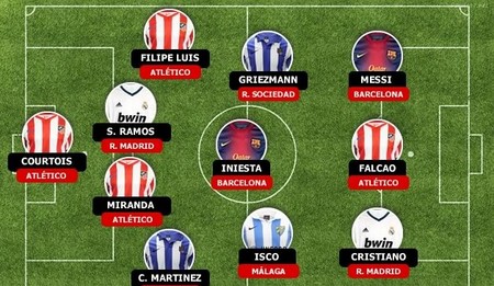 与技术出色 与技术出色